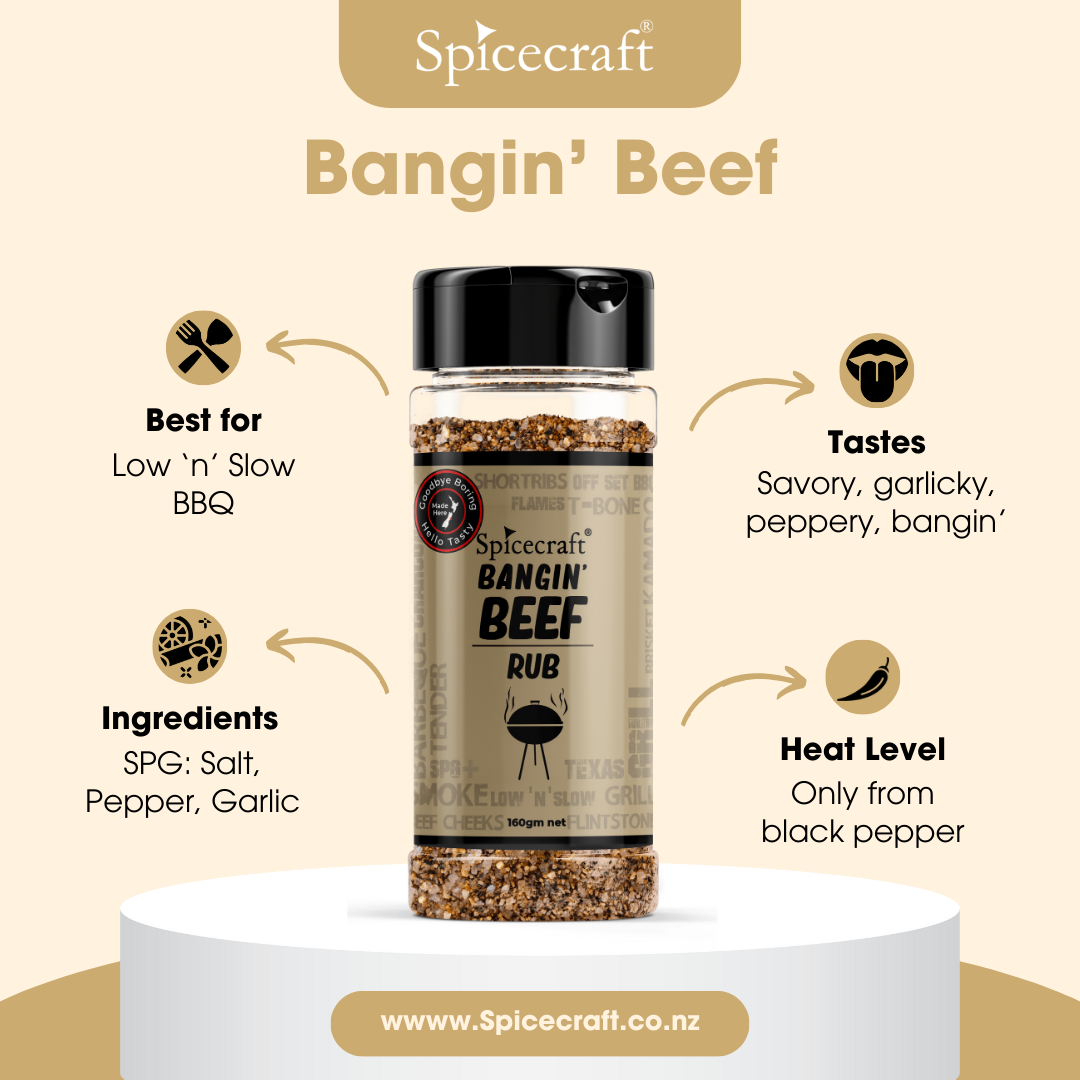 Bangin' Beef Rub