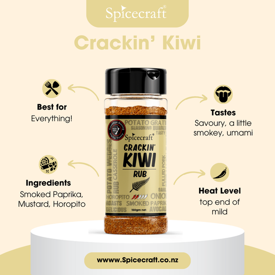 Crackin' Kiwi Rub