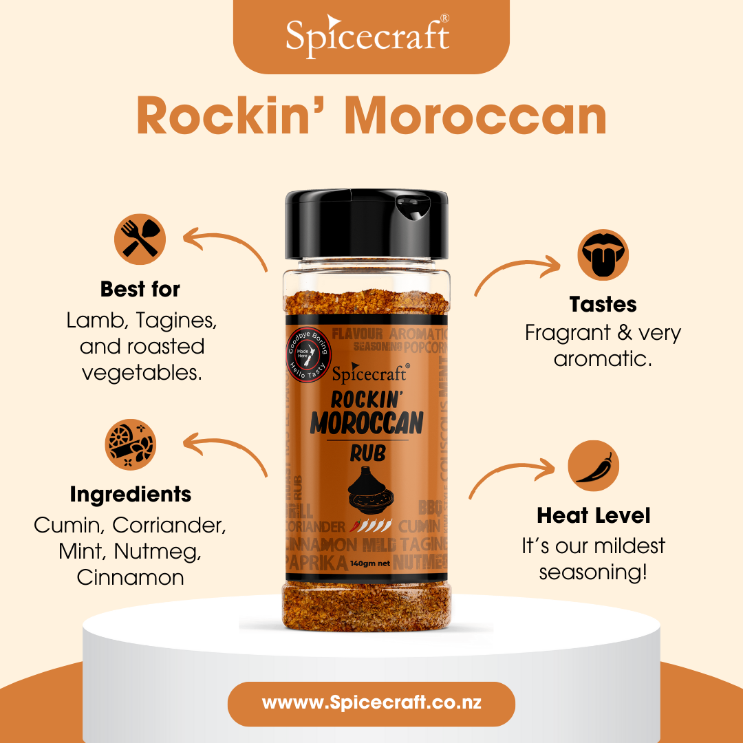 Rockin' Moroccan Rub